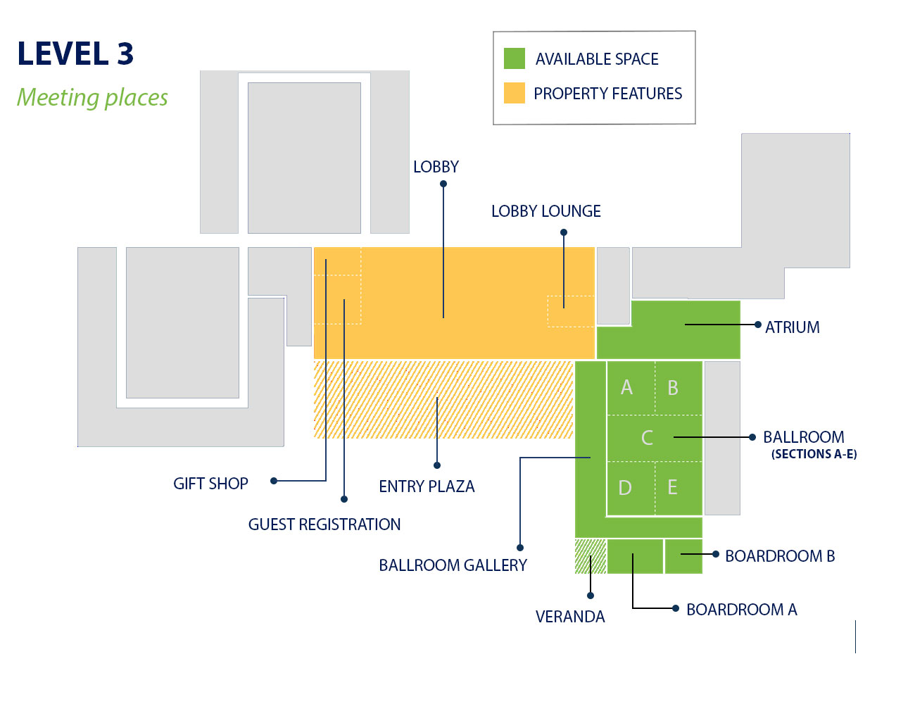 Level 3 meeting places with available space in green and property features in yellow